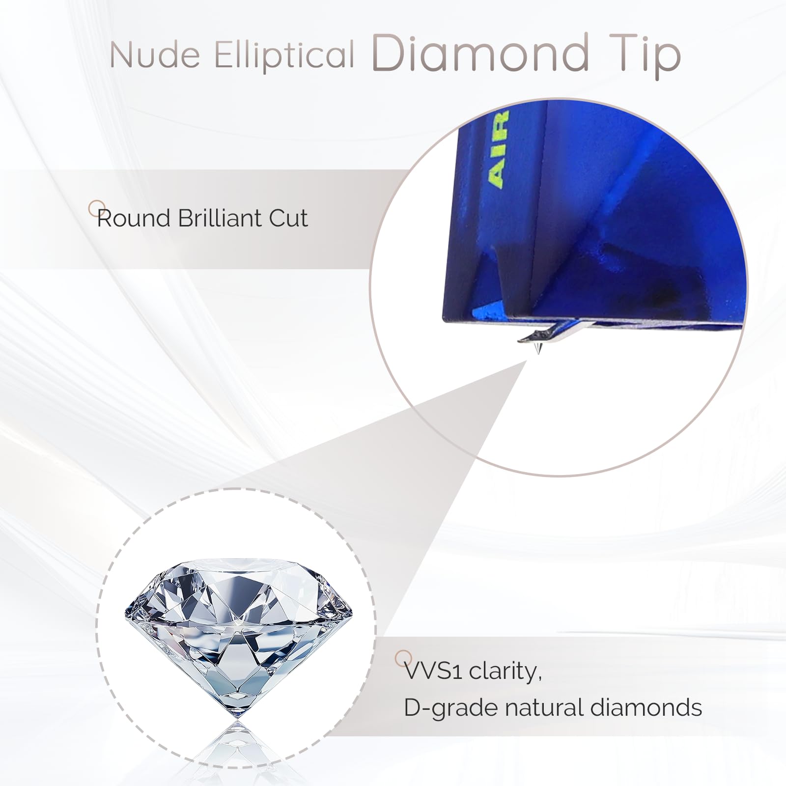 Amazon.com: Stylus 2m Blue, Compatible with Ortofon 2m Red & 2m