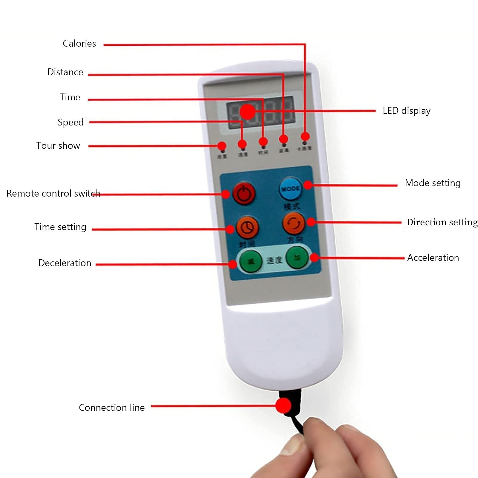 Elektryczny rower rehabilitacyjny Mini, przenośny rower treningowy z cyfrowym wyświetlaczem LCD