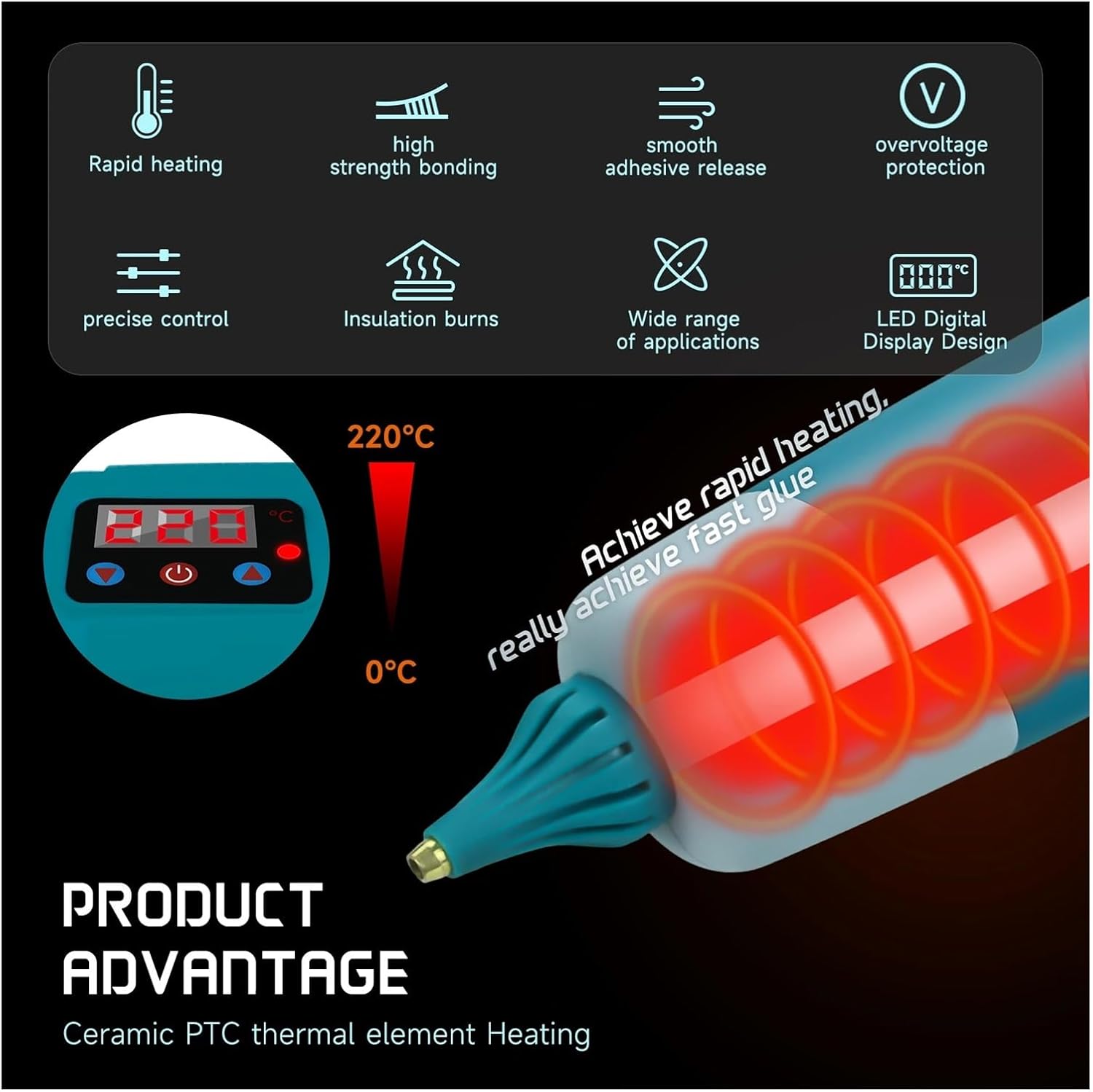 Hot Glue Gun Cordless Hot Melt Glue Gun for 18-20V Li-ion Battery Repair DIY Tool Set with 10 Glue Sticks Power Tool Glue Gun for DIY Arts, Crafts and Quick Repairs