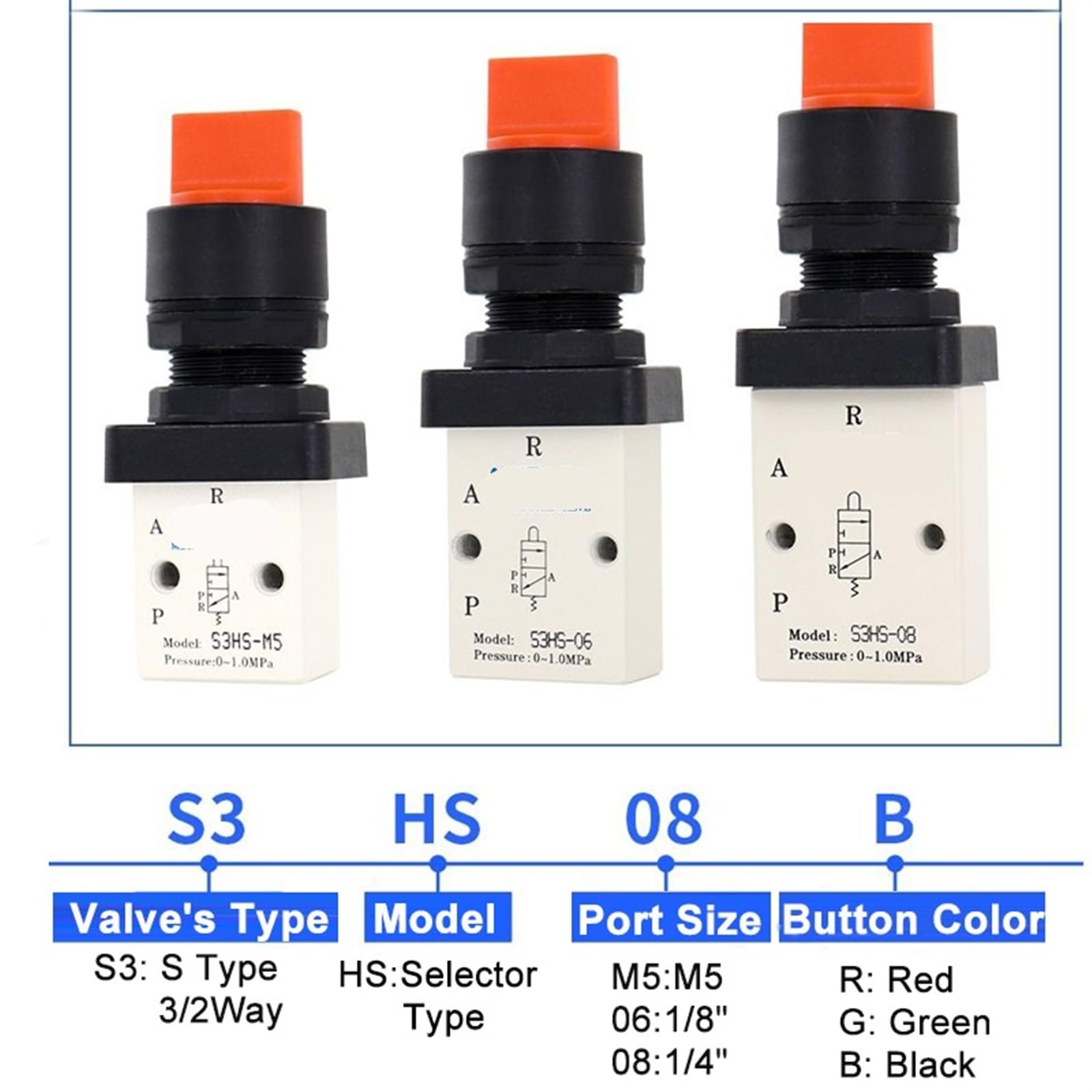 Válvula de control tipo palanca S3V/S3C/S3HS-M5/06/08 (3/2 vías), 1 unidad(S3V-M5)
