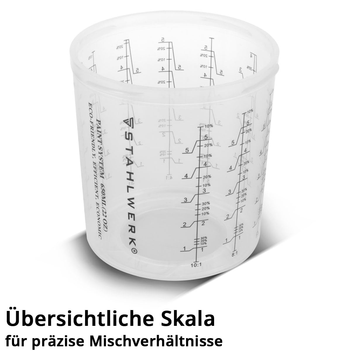 STAHLWERK HVLP Lackierpistolen-Set SG-250 ST mit Mischbecherset 25-teilig | Lackierpistole mit Fließbecher, Reinigungs-Set, Düsensatz 1,4/1,7/2,0 mm, Druckluftpistole, 650 ml