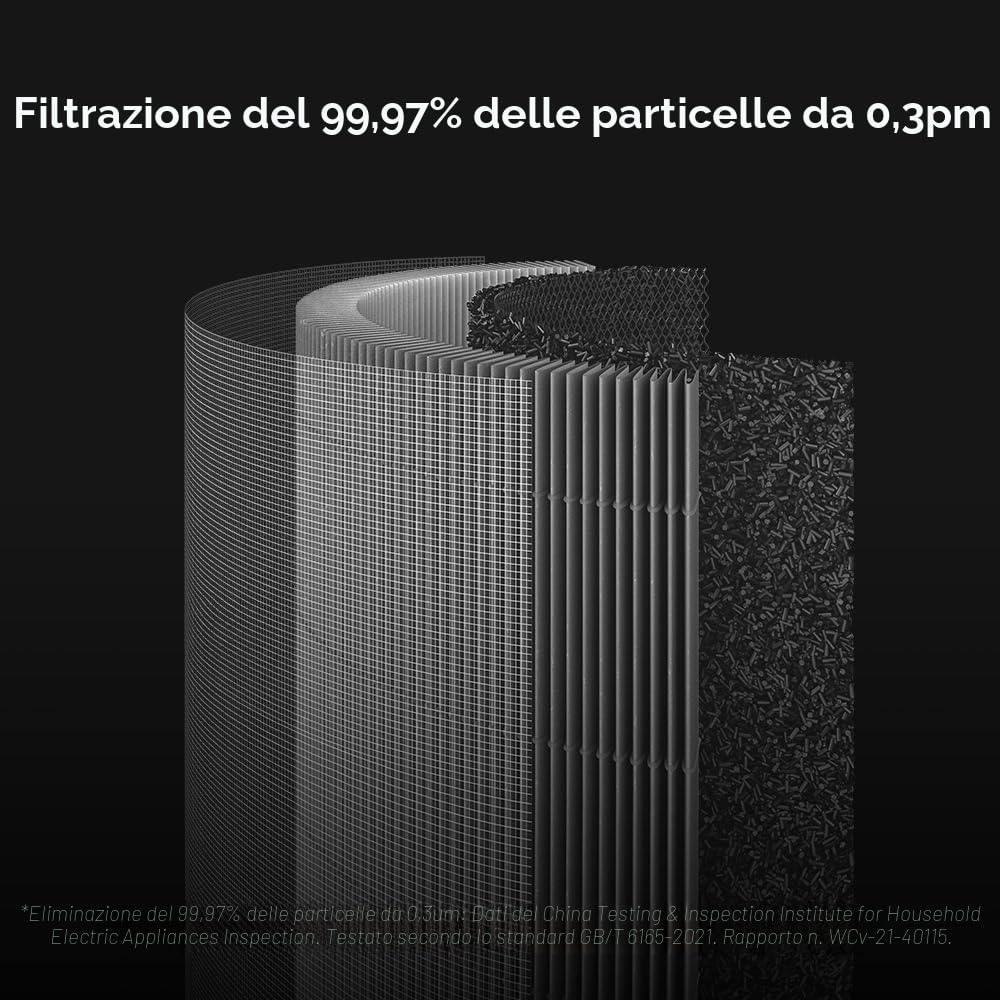 Xiaomi Smart Air Purifier 4 Lite 2 m2 61 dB 33 W White