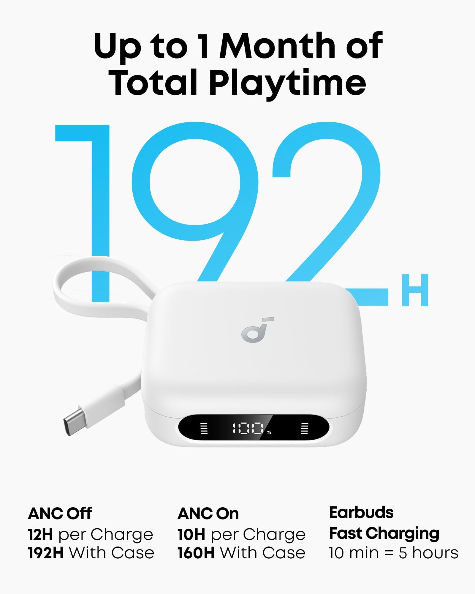 Soundcore Słuchawki douszne P41i by Anker z(odnowiona), adaptacyjną redukcją szumów i wbudowanym kablem USB-C, 192-godzinny czas odtwarzania, wciągający dźwięk (Biały. Bez adaptera Lightning)