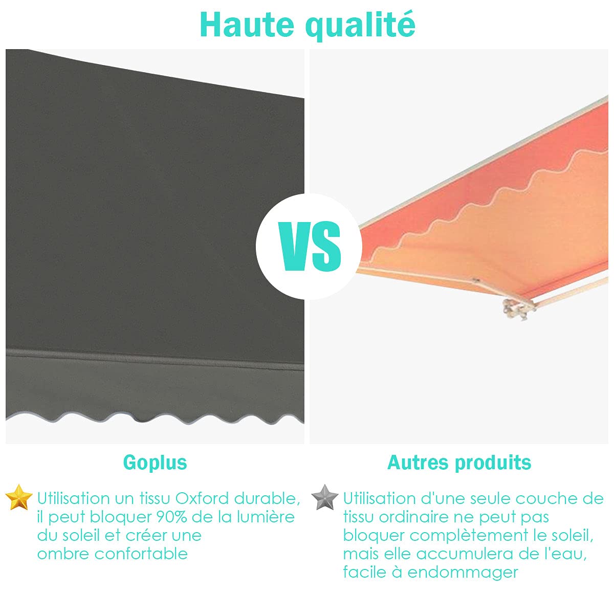 GOPLUS Store Banne Manuel 3x1,2M, Store Banne sans Percage, Auvent Rétractable de Terrasse Hauteur Réglable 2-3M pour Balcon Jardin (Gris)