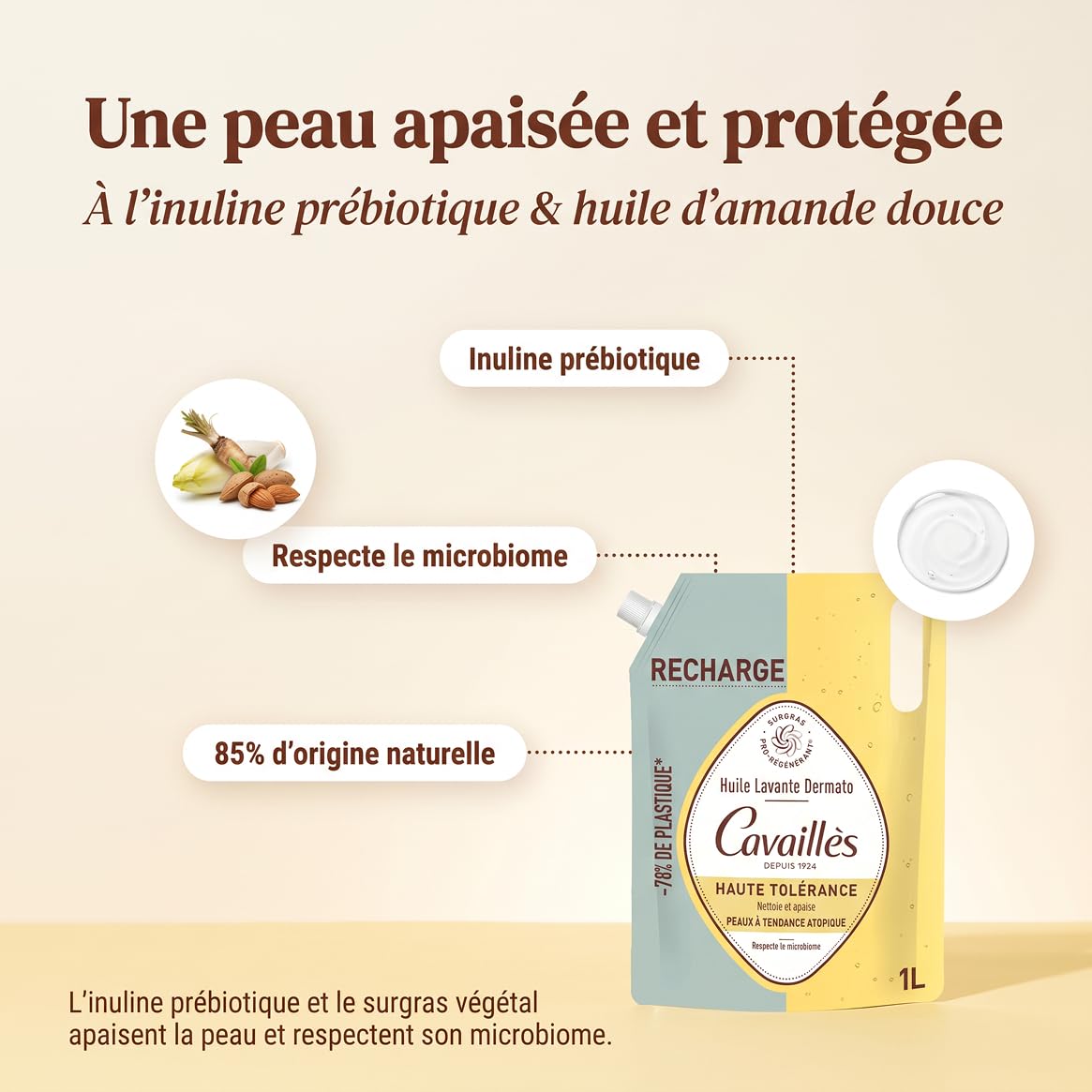 Cavaillès Recharge Huile Lavante Dermato Haute Tolérance Lot de 2x1L – Peaux Sensibles à Tendance Atopique – Surgras Végétal & Inuline – Sans Savon – Format Éco