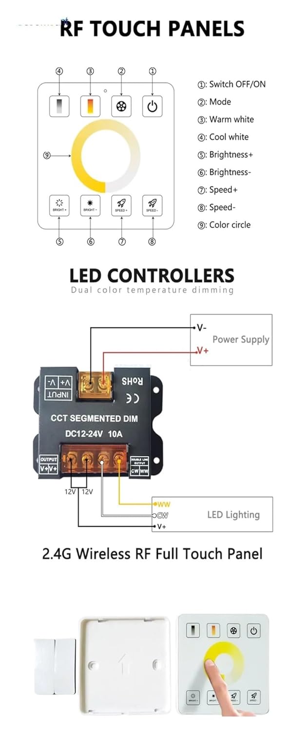 2.4G Monochrome CCT RGB RGBW RGBCCT LED Light Strip Controller DC5V 12V 24V Light Strip 86 Type Touch Panel Switch dimming Control(CCT Controller)