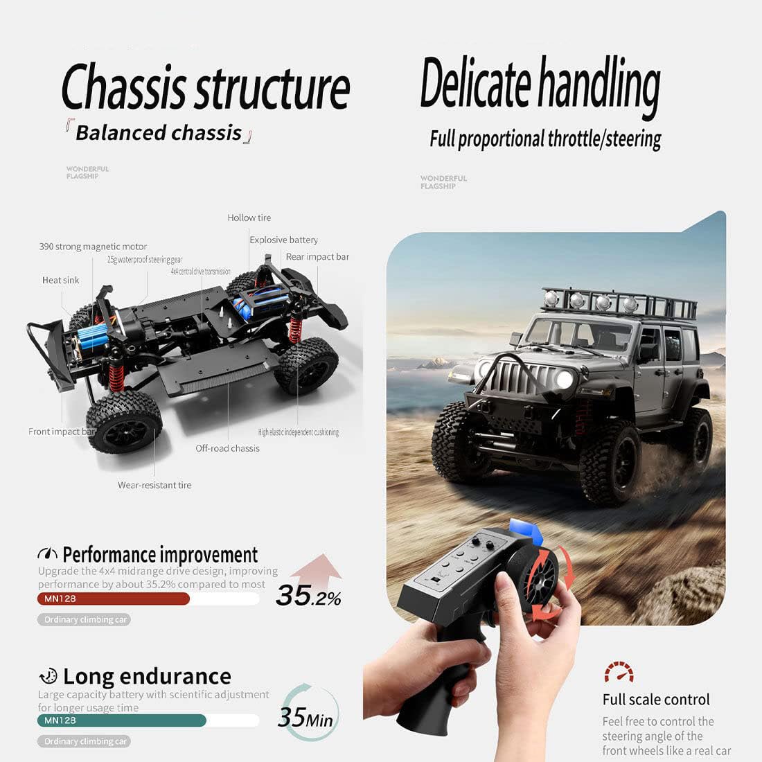 1:12 4x4 High-speed Rc Buggy Rock Climber Ze światłami Led, Delikatną Tapicerką I Gumowymi Oponami, Pełnym Gazem Terenowym Pilot Zdalnego Sterowania