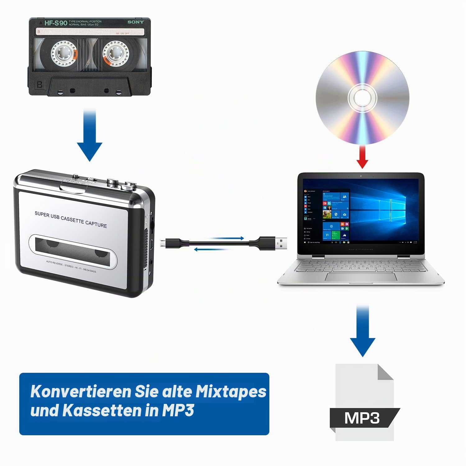 DIGITNOW! Cassette Capture tragbarer Kassetten-Player/Kassette auf MP3-Konverter, Kassette auf MP3/CD-Audio über USB