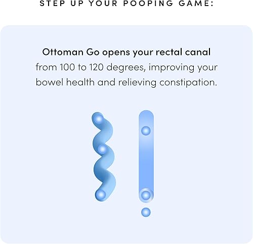 Miniatura 5 de TUSHY Nuevo taburete otomano Go - Blanco de 7 pulgadas de alto Escalón antideslizante para baño Taburete para sentadillas y excrementos