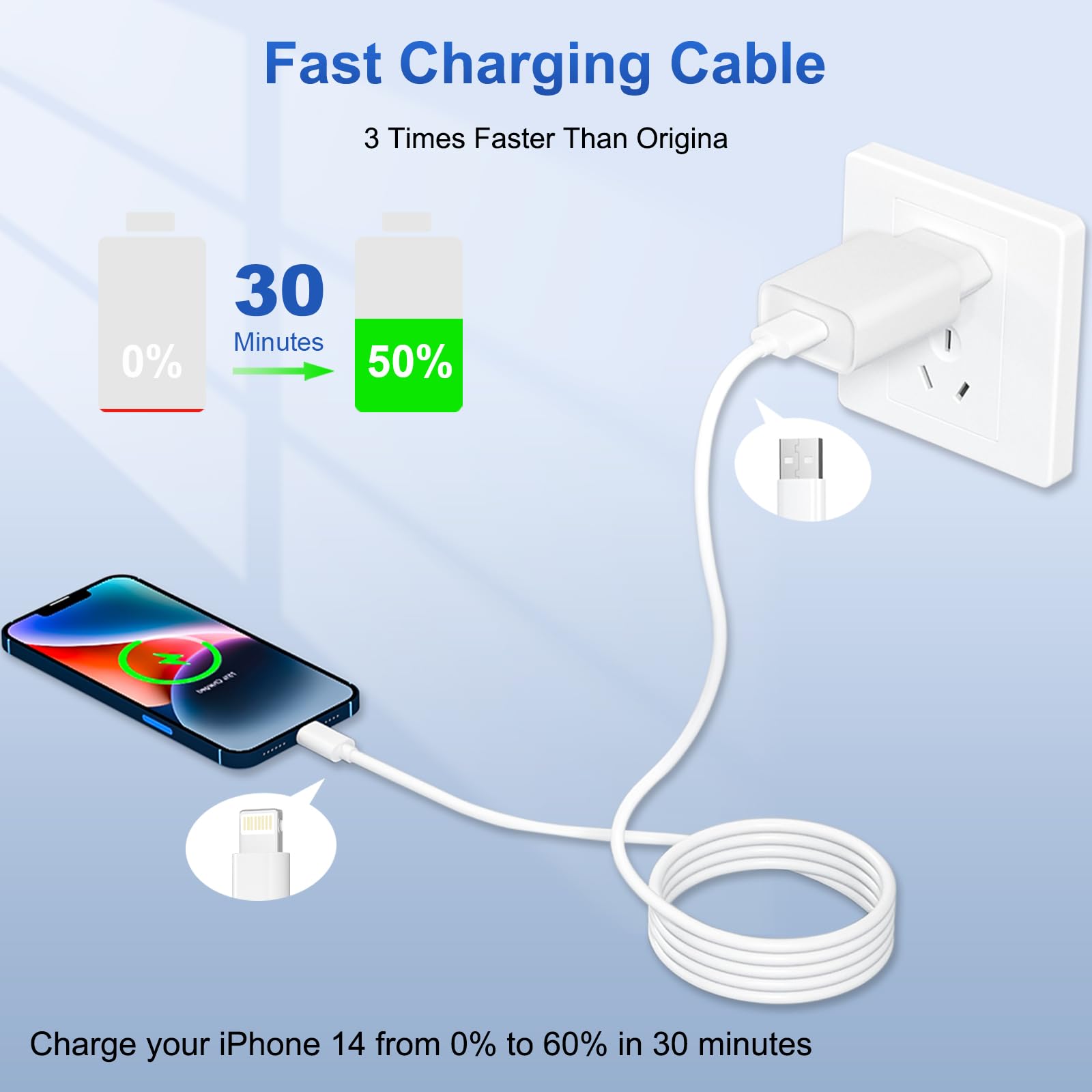Cavo iPhone 3M Apple Certificato MFi, Cavo Lightning 3M Cavi Ricarica iPhone Filo Caricatore i-Phone Cavetto USB to Lightning Caricabatterie pour iPhone 14 13 12 11 Pro Max XS XR X 8 7 6 6s SE iPad