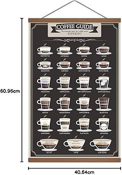 Amazon.co.jp: WEROUTE エスプレッソコーヒー特許プリントポスター Amazon.co.jp: WEROUTE エスプレッソコーヒー特許プリントポスター