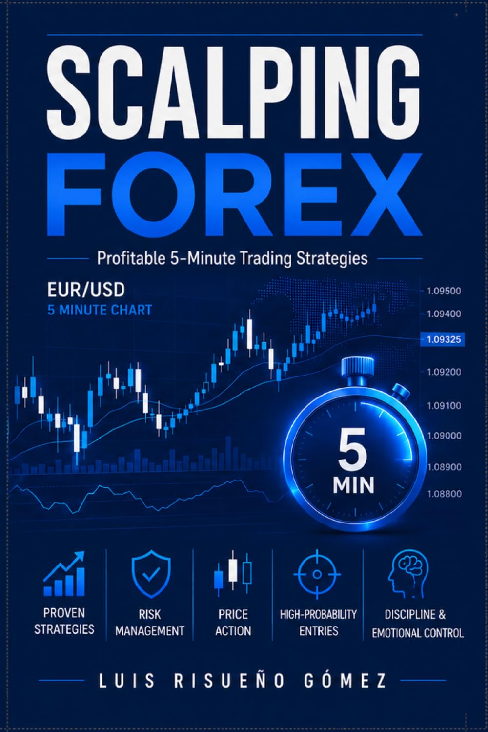 FOREX SCALPING: Profitable 5-Minute Trading Strategies