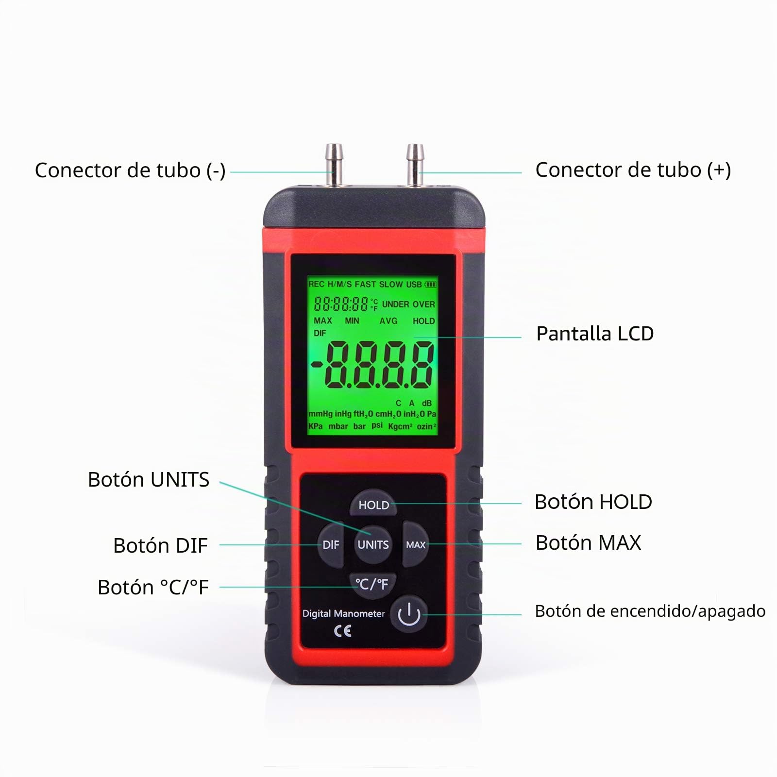 Ehdis Manómetro de portátil Digital Profesional de Doble Puerto presión con 32 bits MCU 24 bits ADC de alta precisión, 12 unidades de almacenamiento o retención de datos
