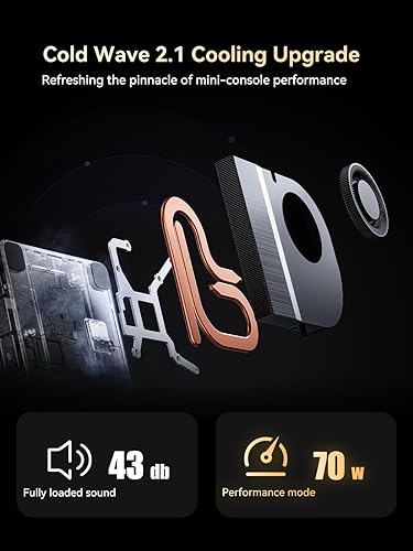 Miniatura 4 de MINISFORUM Mini PC UM780 XTX AMD Ryzen 7 7840HS, 8C16T, 64GB DDR5 1TB PCIe SSD 4.0 Mini PC de escritorio, 2 x RJ45 2.5 G, HDMI2.1DP2xUSB4, 1xOP, 4