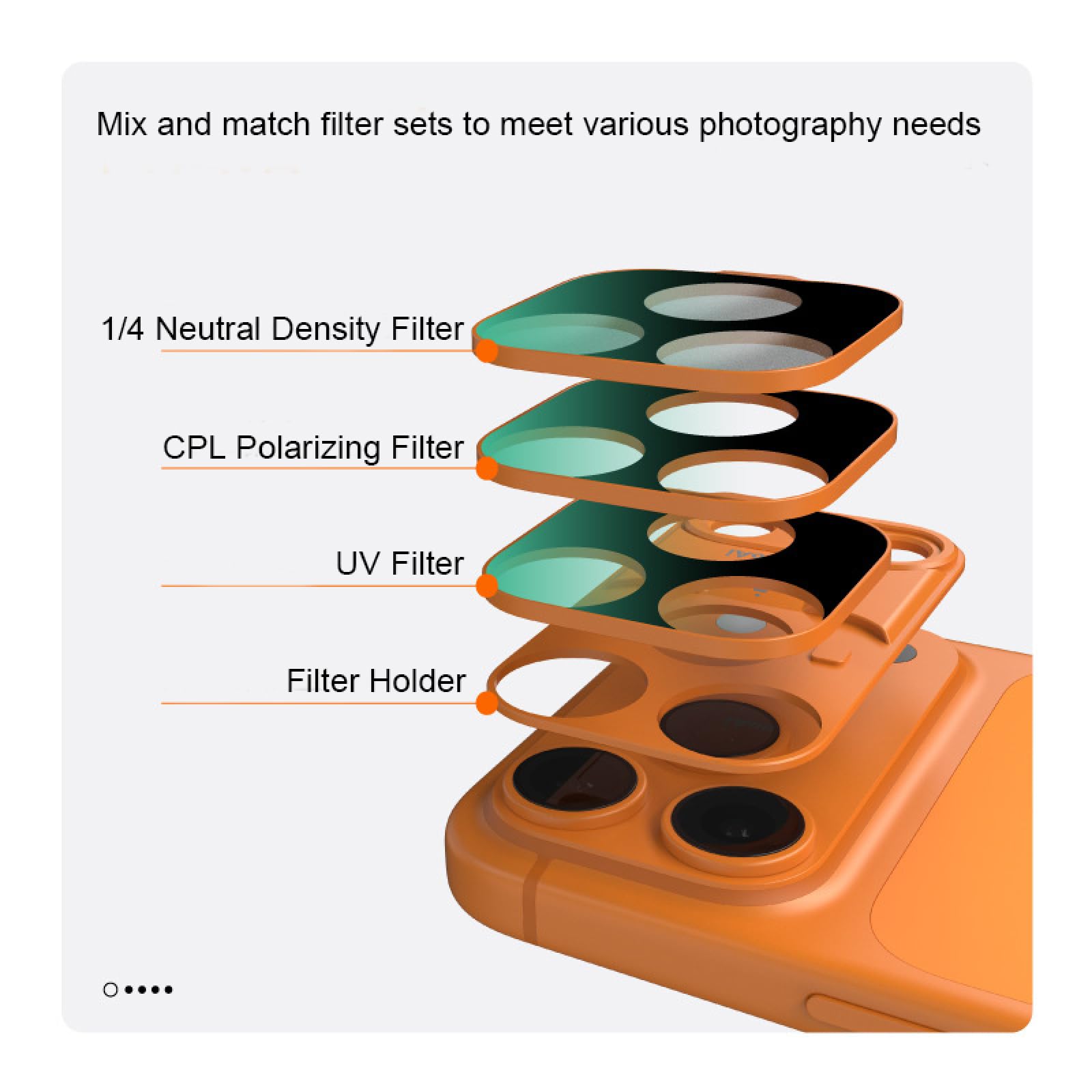 Zestaw filtrów magnetycznych do iPhone 17 Pro / Max, CPL/Black Mist 1/4 / UV Optical Glass Lens Filters Anti-Fingerprint, przenośne filtry obiektywu aparatu (do iPhone 17 Pro Max Silver)