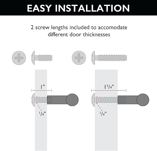 Miniatura 2 de Design House 560706 - Paquete de 10 tiradores de barra plana, negro mate, 4 18 pulgadas