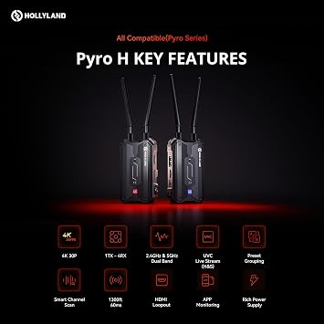 Hollyland Pyro H TX Wireless HDMI Wireless Video Transmitter Dual-Band 4K30/1080p60 1300ft Los Range 60ms Latency, Up to 4 Receiver, Smart Channel Scan, UVC Live Stream (TX Only)