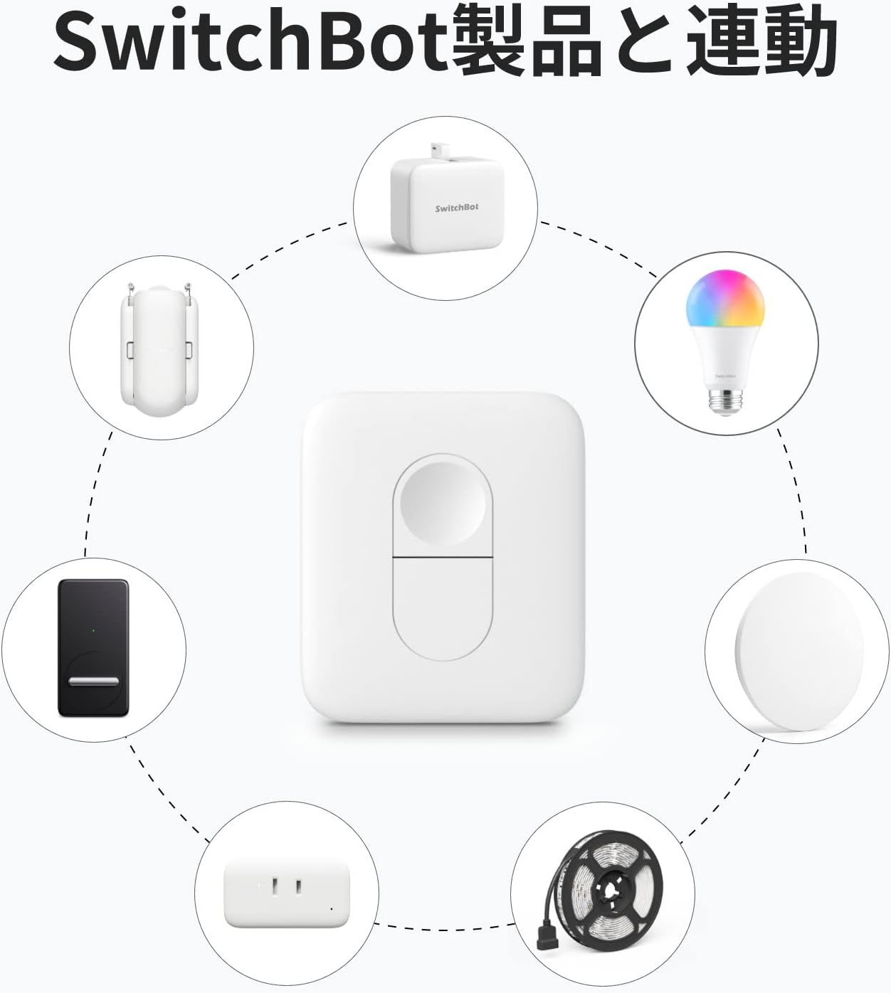 SwitchBot リモートボタン