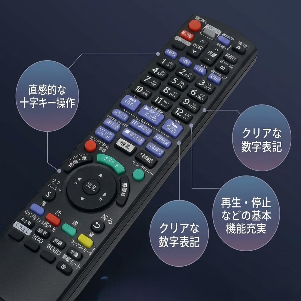Amazon | 互換リモコン パナソニック 交換リモコン テレビリモコン