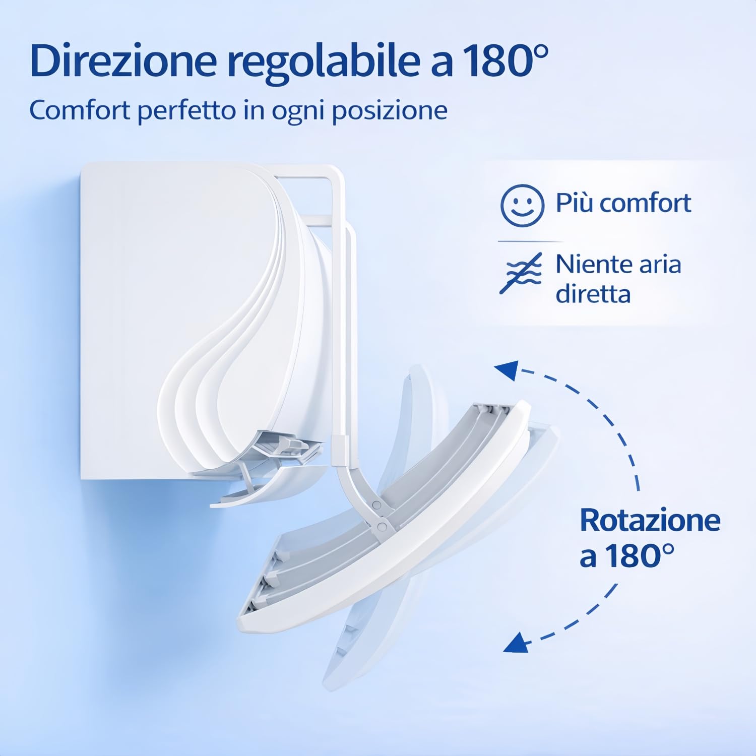Deflettore Condizionatore, Deflettore Condizionatore Universale del vento Anti Diretto Blowing, Regolabile Deflettore Aria Condizionata, Pannello Deviatore Aria Condizionatore per Casa/Ufficio BANJEKT
