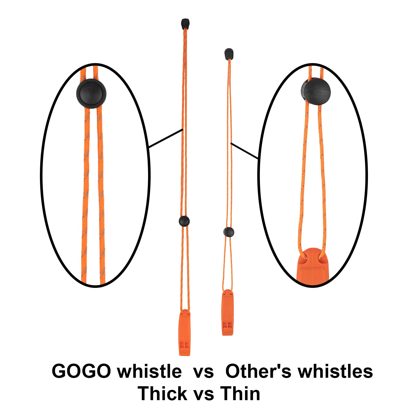 GOGO Notfallpfeifen mit reflektierendem Umhängeband, Sicherheitspfeife für Outdoor-Segeln, Wandern, Bootfahren, 25 Stück