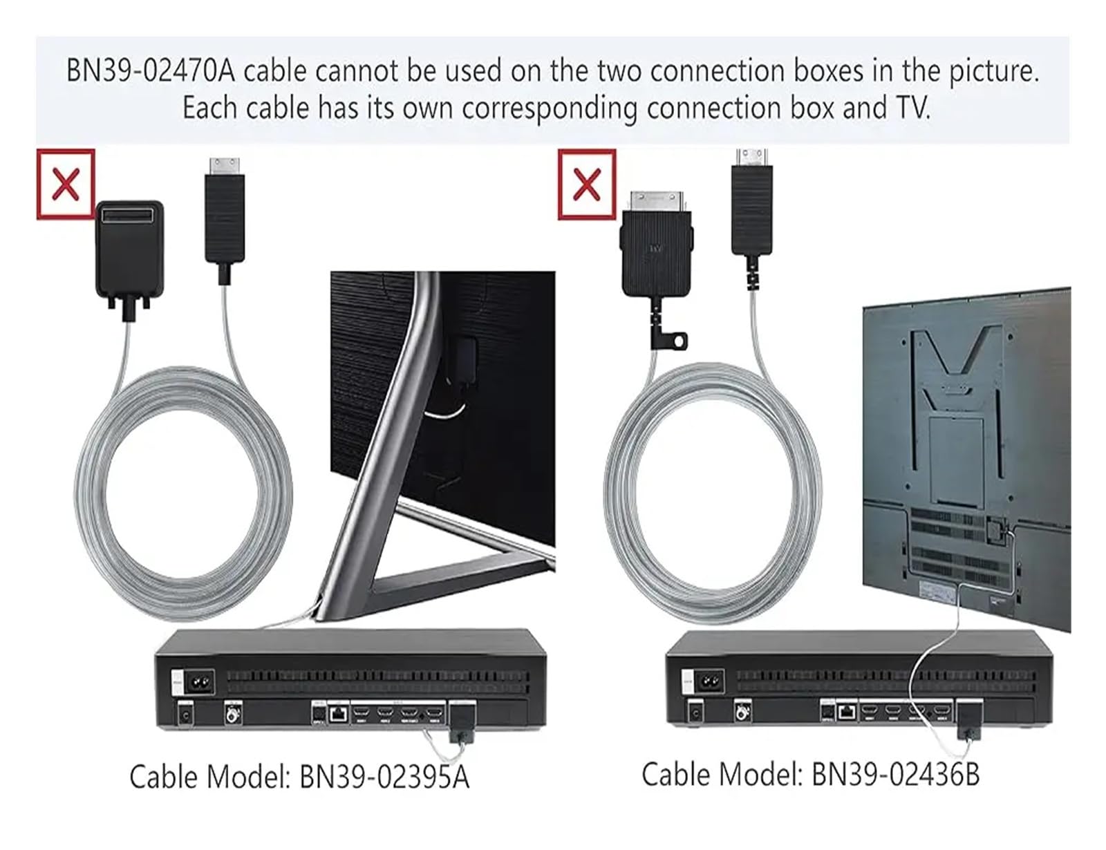 Cavo One Connect Da 5 M/16,4 Piedi BN39-02470A BN3902470A, Compatibile Con Samsung, Serie 2019 Q90R Q85R Q80R QLED 4K Smart TV Cavo TV Ricambi