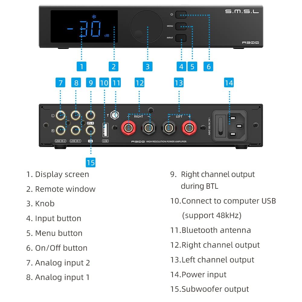 SMSL a300 - Amplificatore BTL a risoluzione alta, Bluetooth 5.0, con telecomando, 165 W x 2 (4 Ω), 85 W x 2 (8 Ω), per altoparlanti passivi e bassi attivi (nero)