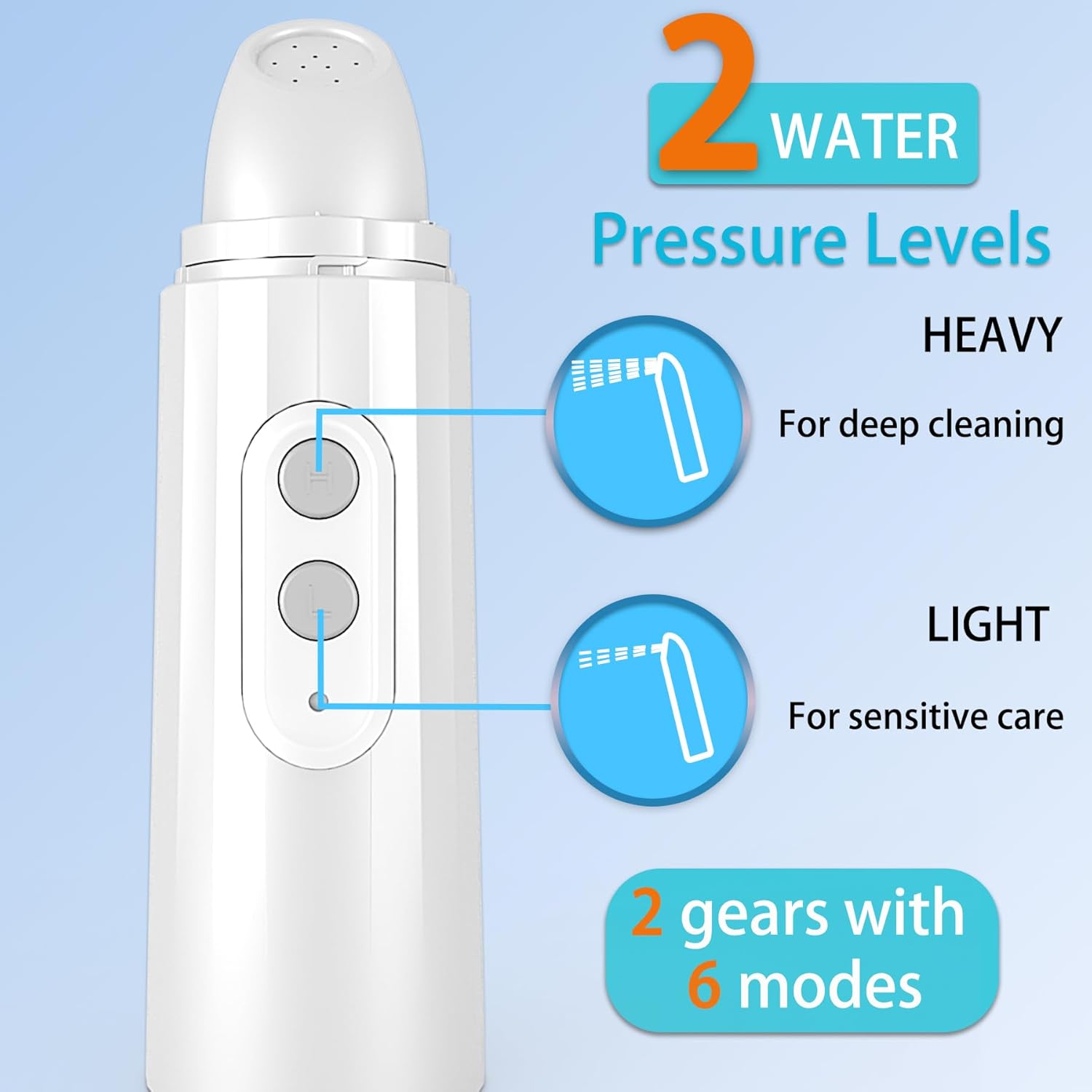 Outdoor Portable Bidet Sprayer – USB Rechargeable – 4 Pressure Modes – Compact, Leak-Proof & Waterproof – Ideal for Hiking, Camping, Travel & Emergency Use