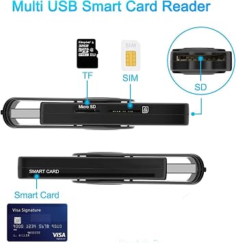 CAC Smart Card Reader, 5 in 2 DOD Military USB SIM/SD/TF/ID/IC Card Adapter USB C Sim Card Adapter Compatible with Windows, Linux/Unix, MacOS X (5 IN 2)