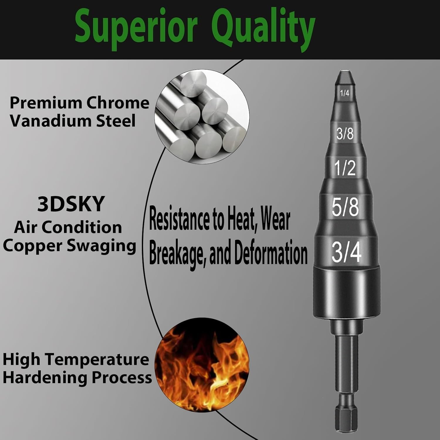 Jadeshay Espansore per Tubi,5 in 1 Punte per Trapano Multifunzione HVAC Strumento di Espansione per Tubi in Rame per Condizionatore d'aria y Espansore, Dimensioni 1/4" 3/8" 1/2" 5/8" 3/4"