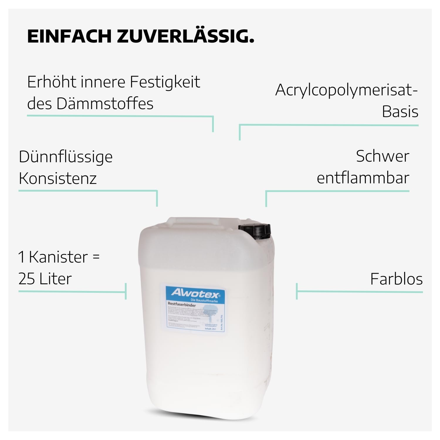 Restfaserbindemittel 25 Liter Kanister I Bindemittel für Spritzdämmungen I nicht feuergefährlich & nicht gesundheitsschädlich I dringt in Spalten ein