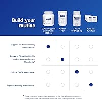 Vista 6 de Pure Encapsulations CLA (ácido linoleico conjugado) 1,000 mg Promueve la composición corporal saludable con ejercicio* 180 cápsulas de cápsulas