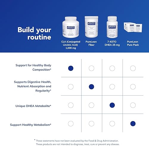 Miniatura 6 de Pure Encapsulations CLA (ácido linoleico conjugado) 1,000 mg  Promueve la composición corporal saludable con ejercicio*  180 cápsulas de cápsulas