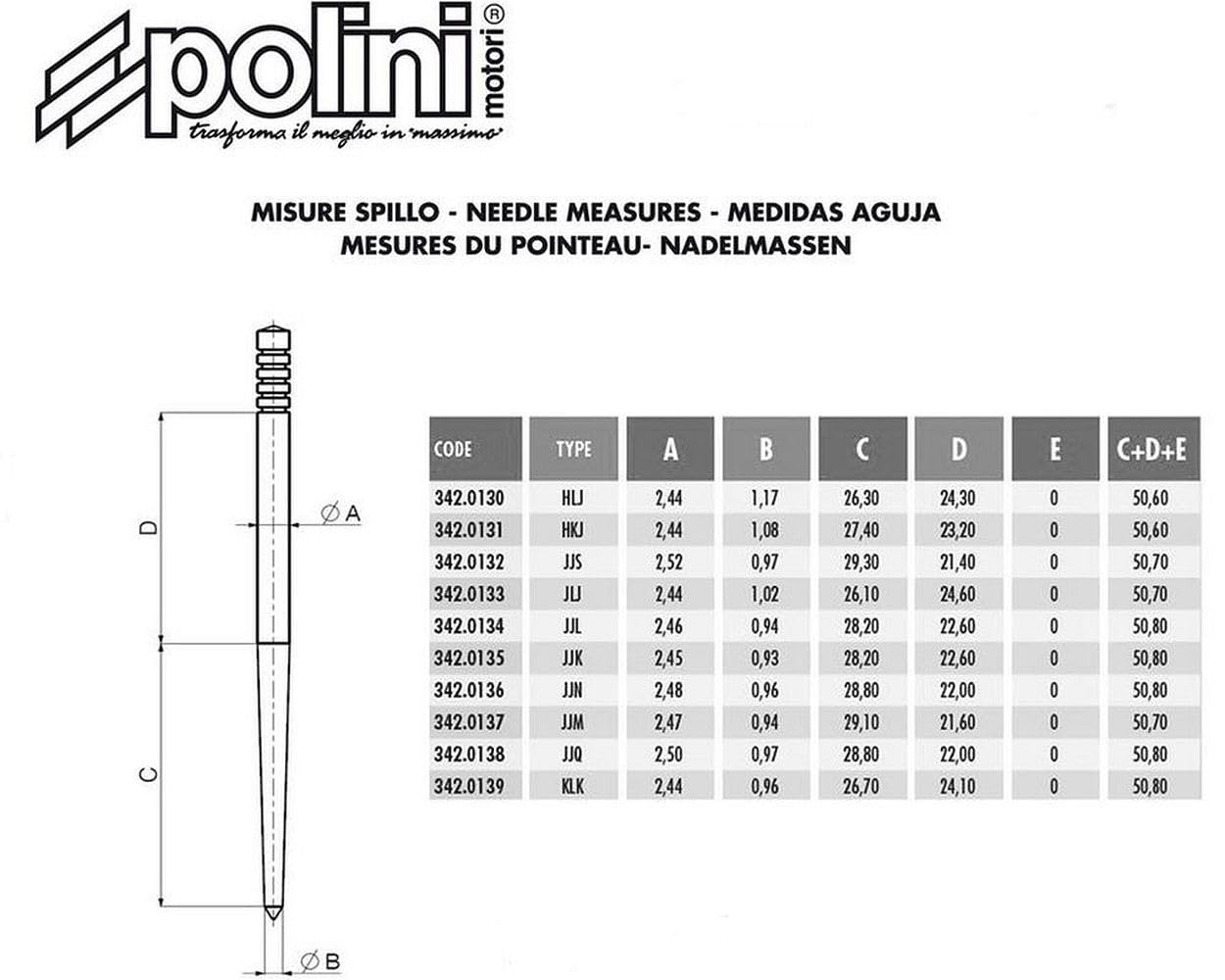 POLINI - Pln3420130 : Aguja Cónica Para Carburador Pwk Hlj (3420130)