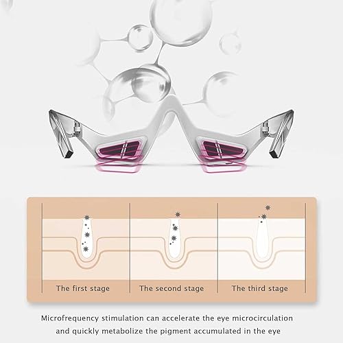 Miniatura 4 de Romuv Eyecare Pro, Unwind Eye Beauty Pro, dispositivo de cuidado de ojos de tono firme, masajeador de belleza ocular 3D con vibración, relaja la