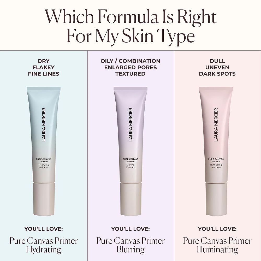 Laura Mercier Pure Canvas Primer, Improves and Extends Wear of Makeup, Hydrating, Blurring and Illuminating Formulas, Natural, Matte, and Radiant Finishes - Image 6
