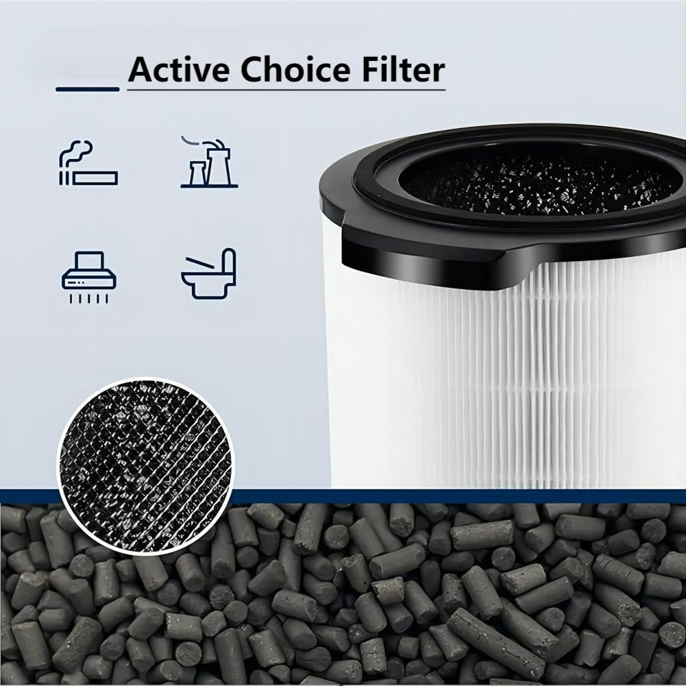 FY3430/30 Filtr wymienny FY3430 w połączeniu z materiałem HEPA, kompatybilny z serią Philips Expert 3000i, zastępuje filtr oczyszczacza powietrza AC3033/AC3036/AC3039/AC3055/AC3058/AC3059