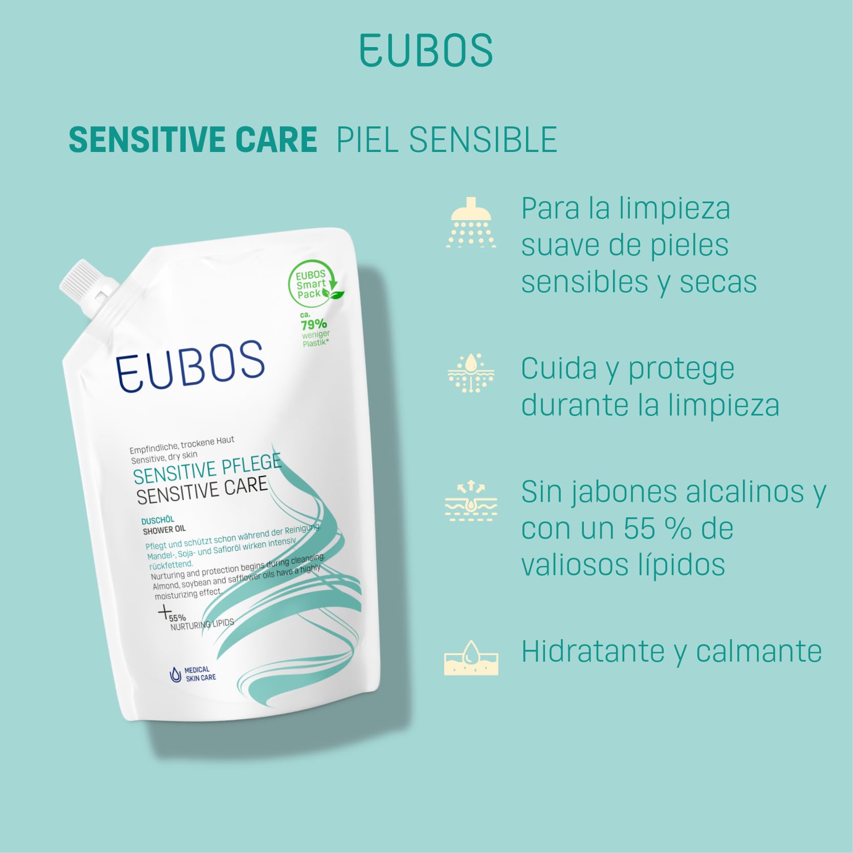 EUBOS Cura sensibile, sacchetto di ricarica per olio da doccia, olio doccia benefico per pelli sensibili e secche, per la pulizia quotidiana e nutriente, tollerabilità cutanea dermatologicamente