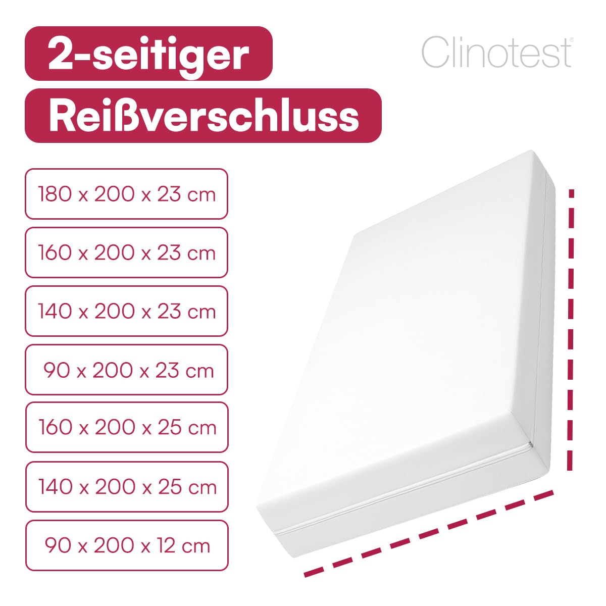 Clinotest Incontinentie-onderlegger voor baby's en kinderen