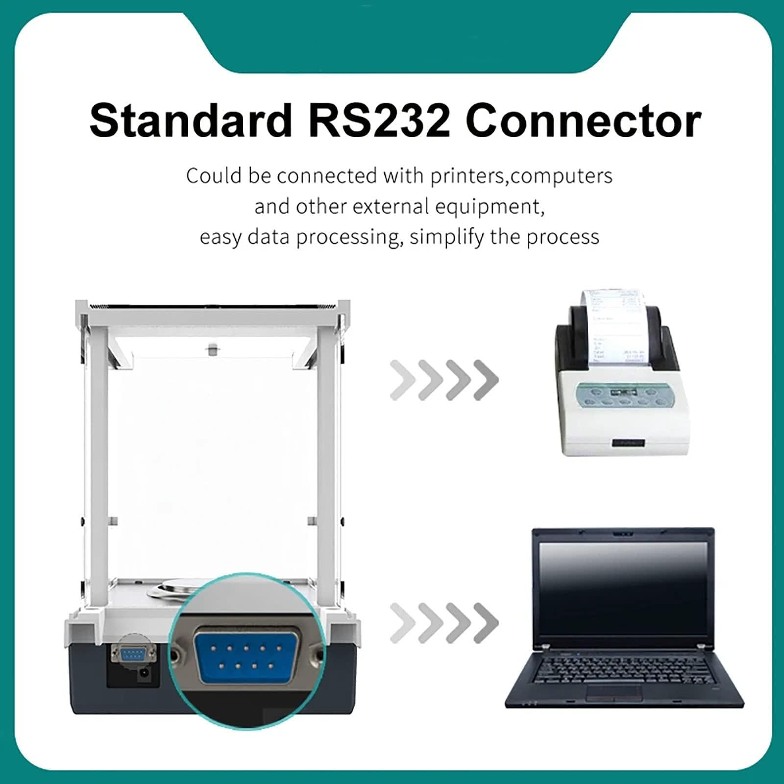 Balanzas analíticas de laboratorio, báscula de laboratorio de alta precisión de 0,1 mg con interfaz RS232, básculas de joyería digitales de precisión de 0,0001 g, con pantalla LED y parabrisas para