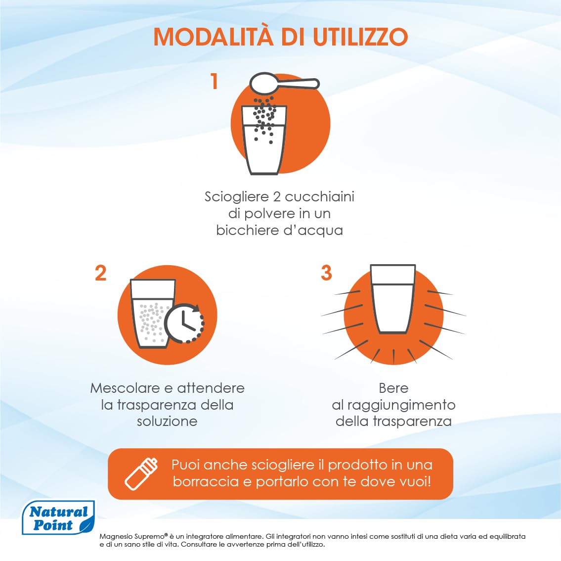 Potassio Integratore in Polvere, 350 g (2x175 g) | Con Magnesio Potassio Fosforo Vitamine B2 B12 C, Supporto Energia Attività Fisica Caldo e Afa