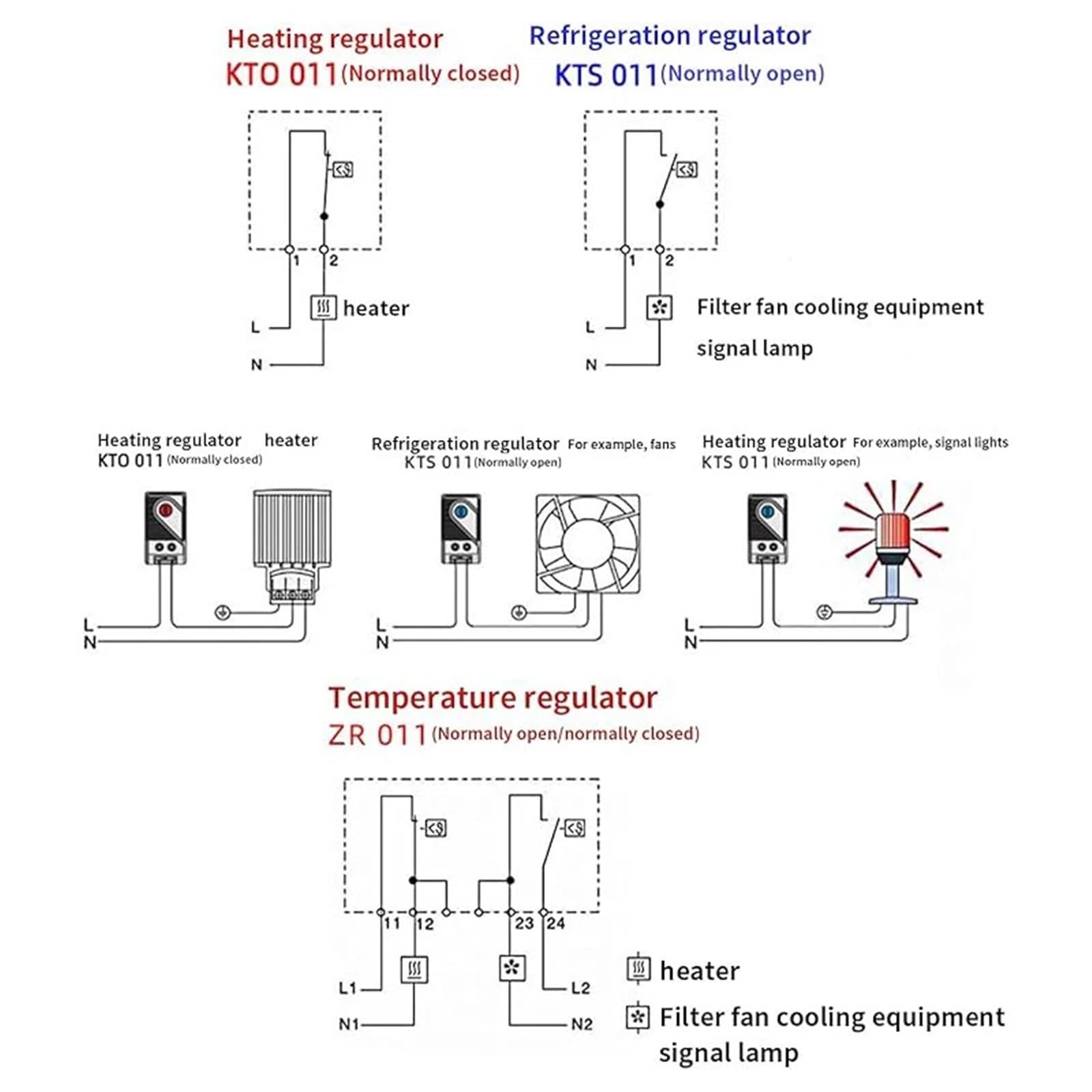 0-60'C KTO011 KTS011 DIN Rail Mini Termostato Bimetallico Compatto Regolatore di Temperatura Meccanico Normale Aperto Chiuso ZRO011(ZRO011)