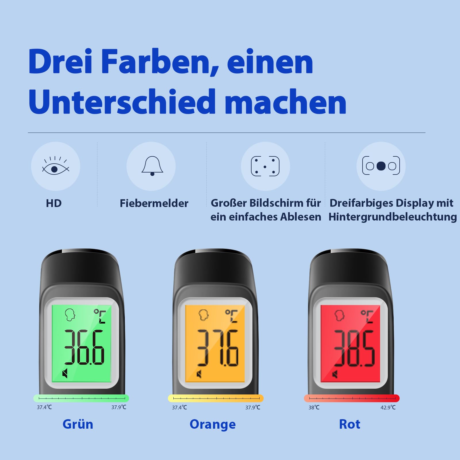 Fieberthermometer Kontaktloses Stirnthermometer, digitales Infrarot-Thermometer für Babys und Erwachsene mit sofortiger Messgenauigkeit und Fieberalarm, Schwarz