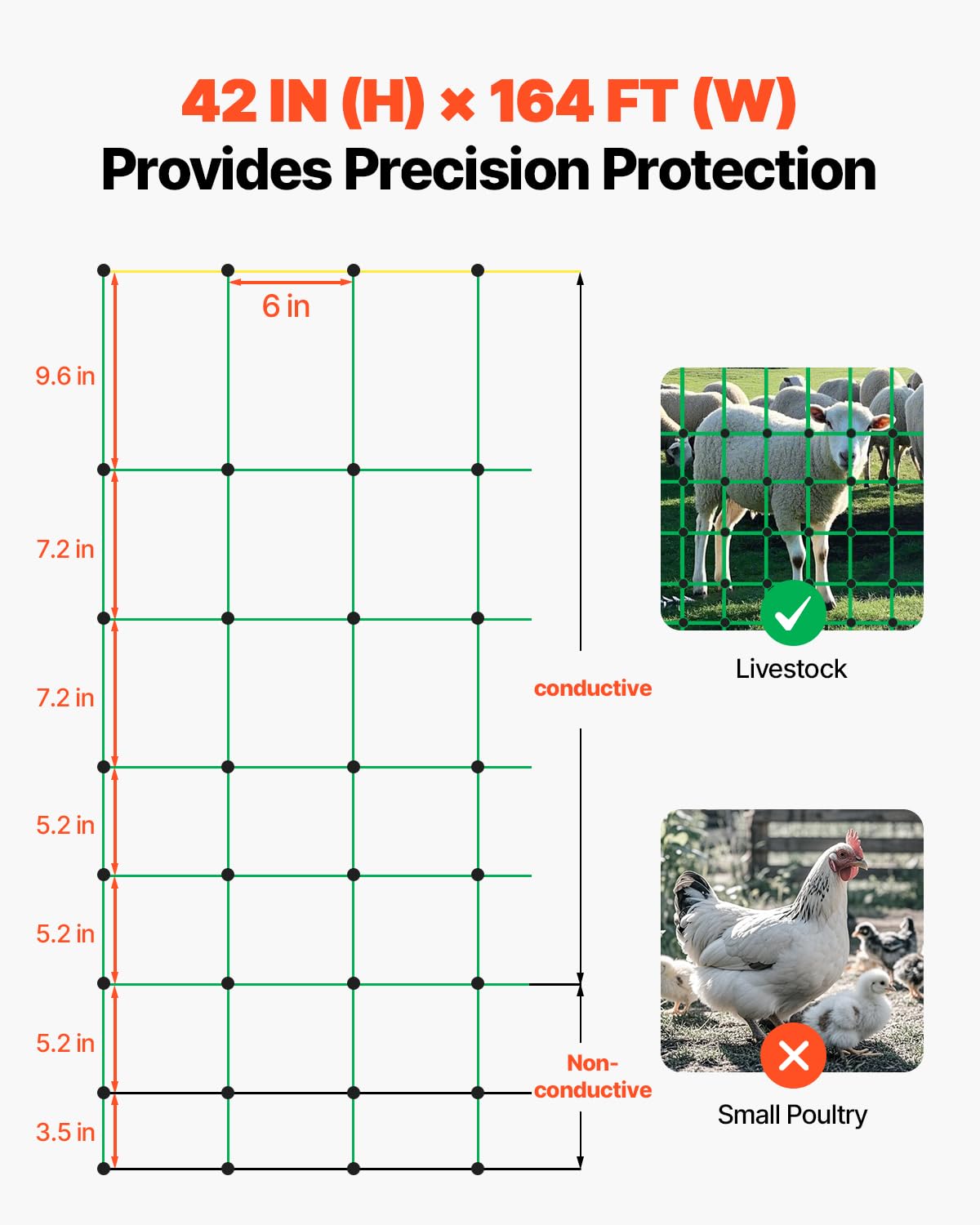 VEVOR Kit Rete per Recinzione Elettrica 1,06x49,98 m Recinzione in PE con Paletti Doppi Punte, Rete Portatile per Capre, Pecore, Agnelli, Cervi, Maiali, Cani, Cortili, Fattorie