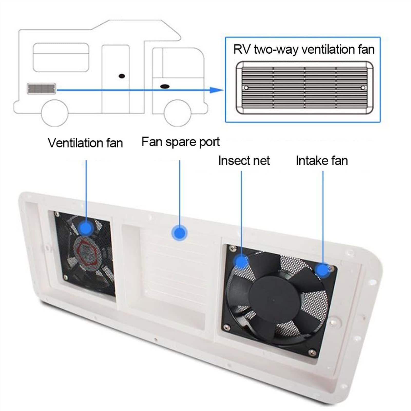 Ventilador de ventilación Camper Ventilación Ventilador para RV Remolque Caravana Salida de Aire Lateral Extractor de Aire Ventilador Doble Rectangular Ventilado(