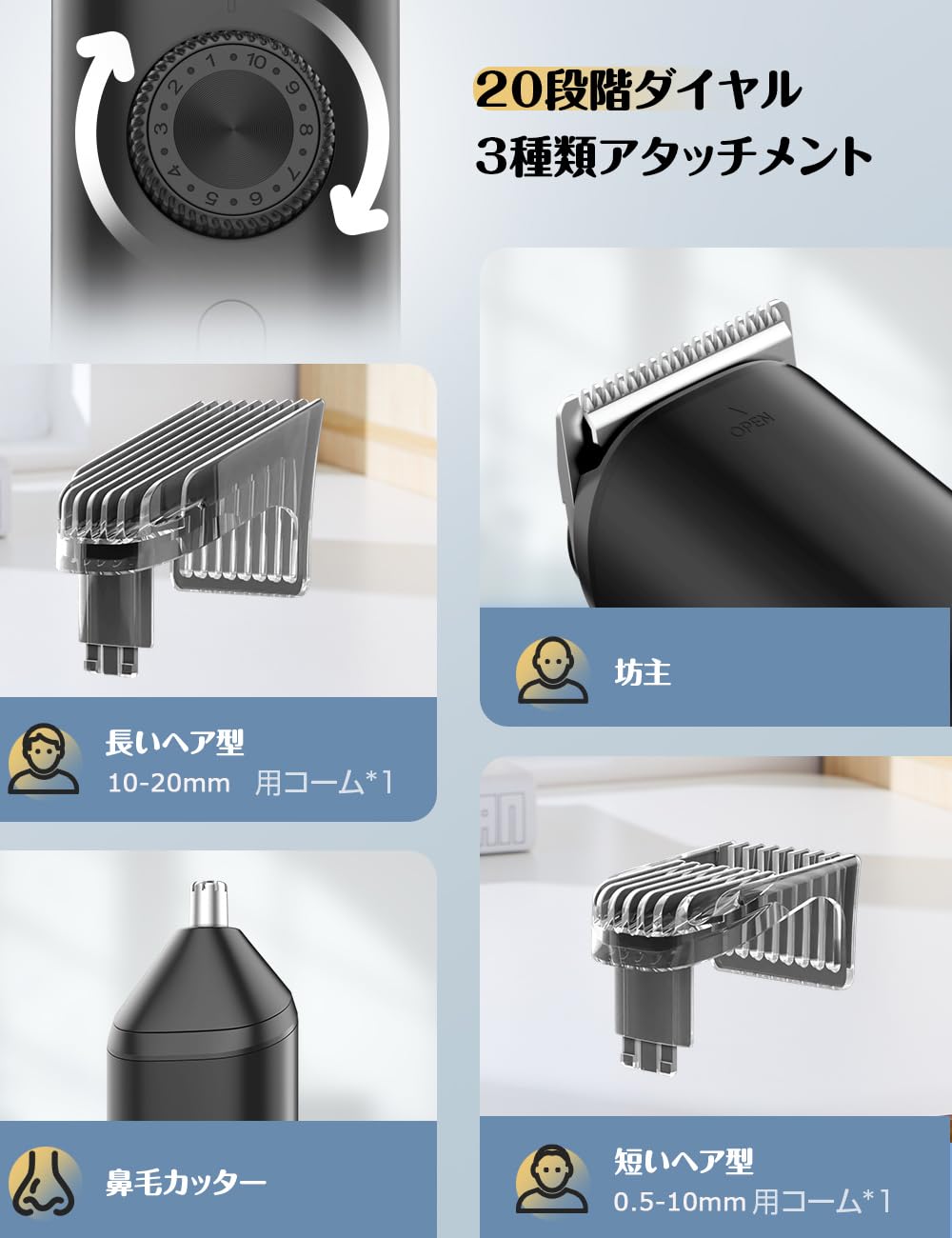 Amazon.co.jp: バリカン「業界革新機種・20段階刈り長さ調節・一台2役