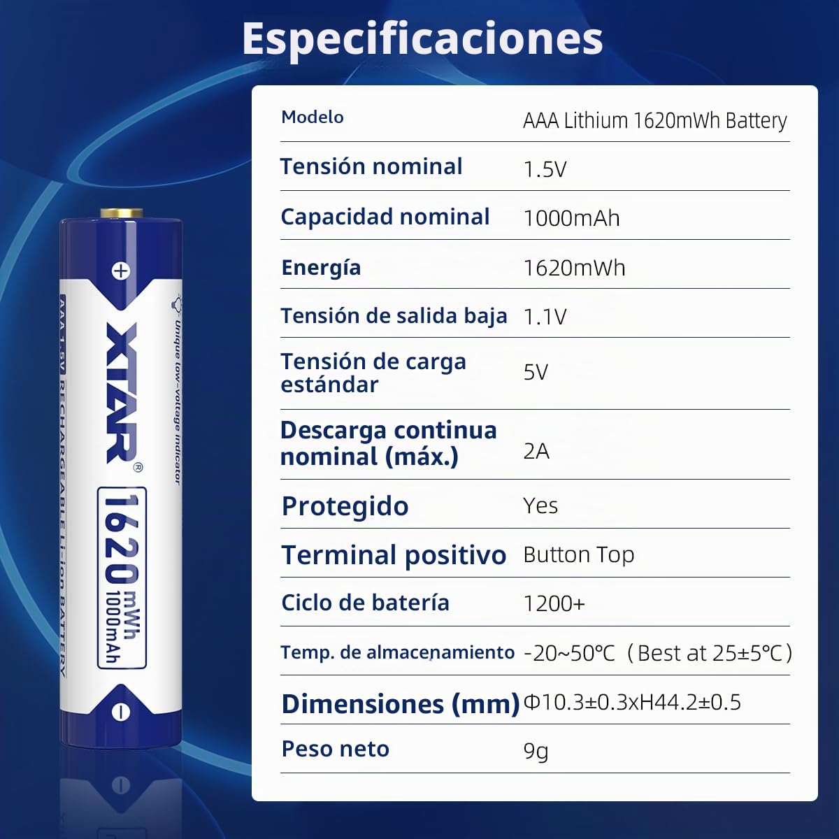 XTAR Pilas recargables AAA de litio de 1,5 V (8 unidades) – 1620 mWh para cámara, juguetes, ratones, larga duración, carga rápida