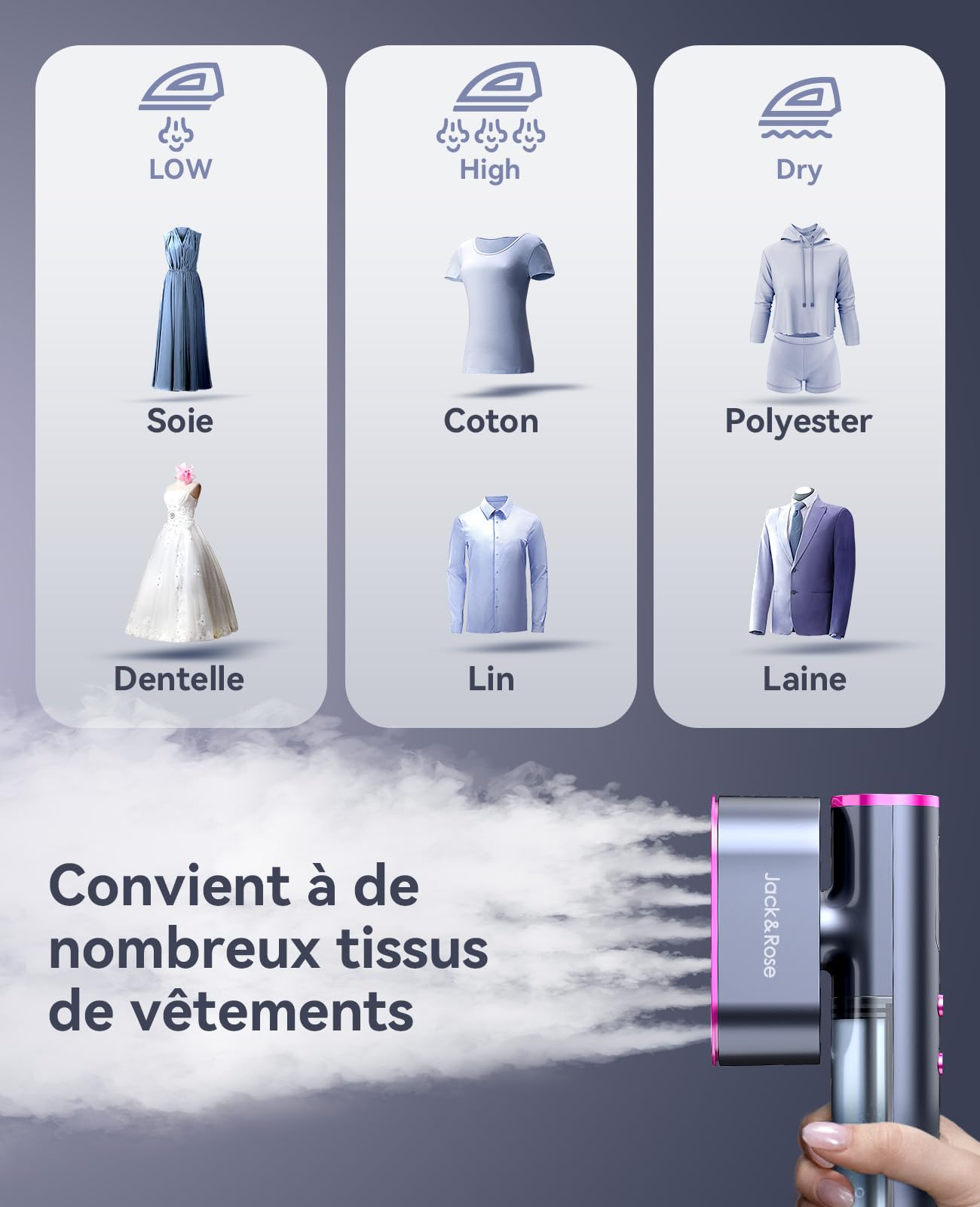 Défroisseur vapeur de voyage, utilisation mondiale(100-240V), 1000W, 22g/min de vapeur Fer à Repasser Vertical, Grand réservoir d'eau de 150 ml, 2 en 1 Steamer Chauffage rapide en 15s pour voyage