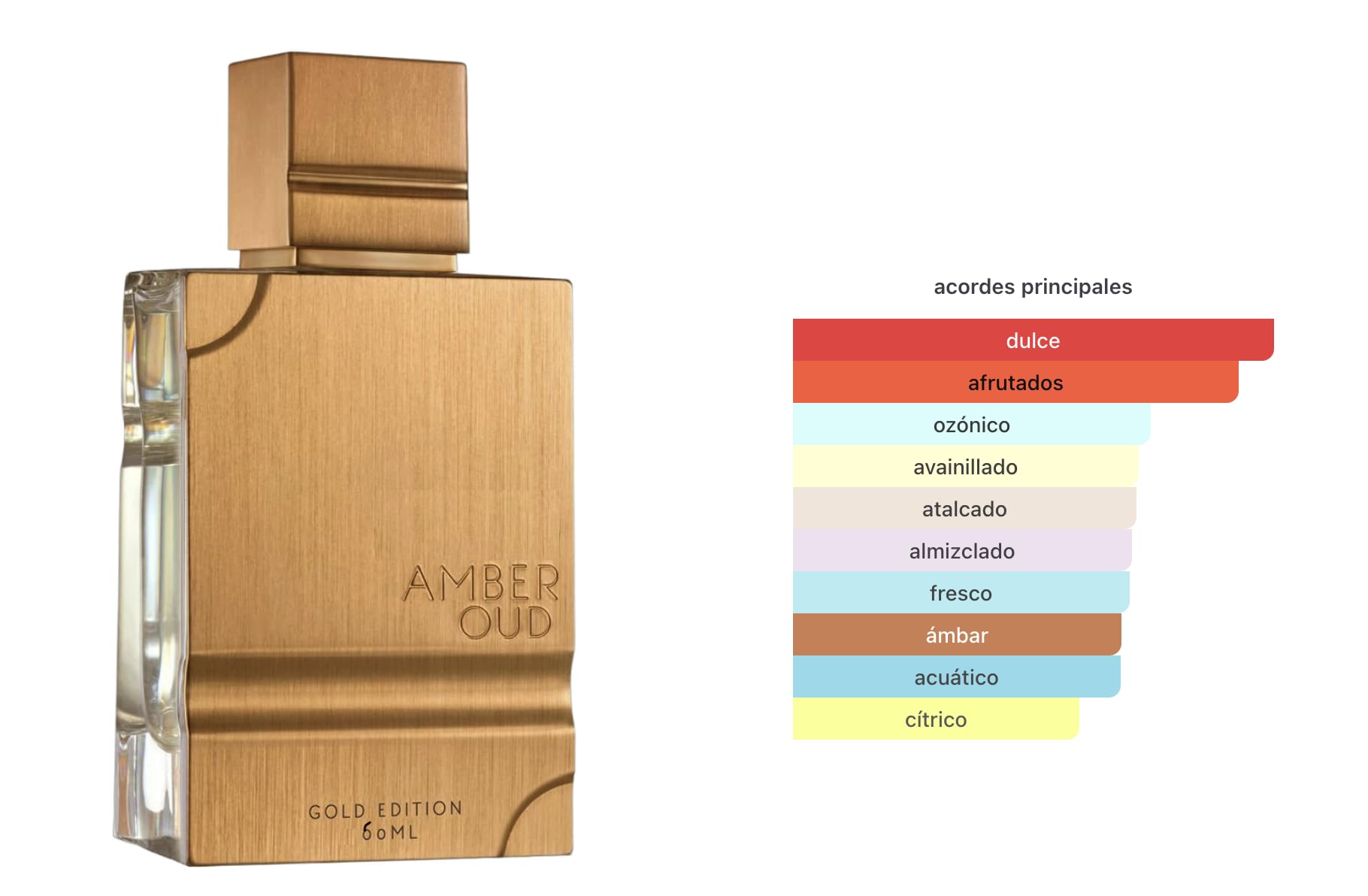 Amber Oud Gold Edition Eau De Parfum 60ml, Perfume Árabe Unisex Lujo | Fragancia Oriental de Larga Duración, Incluye Atomizador, Notas de Melón y Caramelo