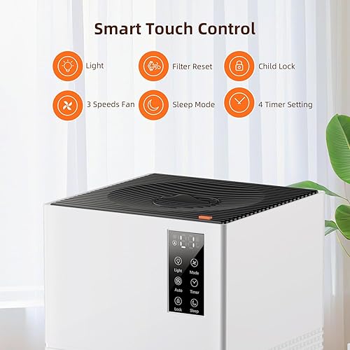 Miniatura 5 de Purificador de aire para el hogar, habitación grande de hasta 1200 pies cuadrados, filtro de aire con filtro H13, sensor de calidad del aire, 4
